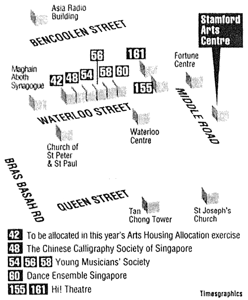 A simple black and white diagram of the arts tenants of Waterloo Street in 1995.