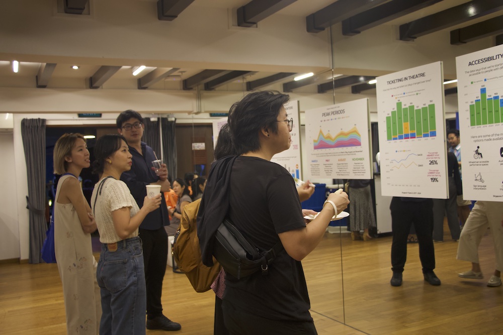 Several persons viewing posters pasted on a wall of mirrors.