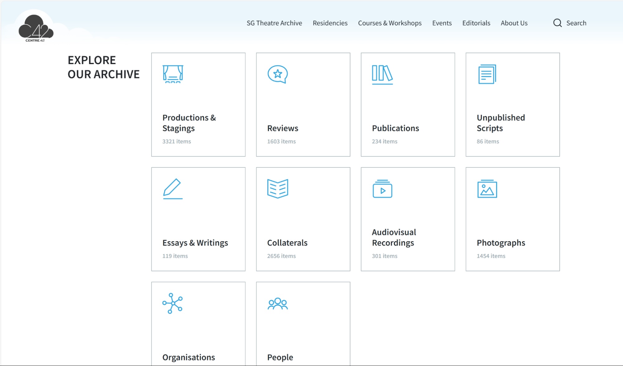 The words 'Explore Our Archive' next to ten categories of searchable items. The words 'Explore Our Archive' next to ten categories of searchable items.
