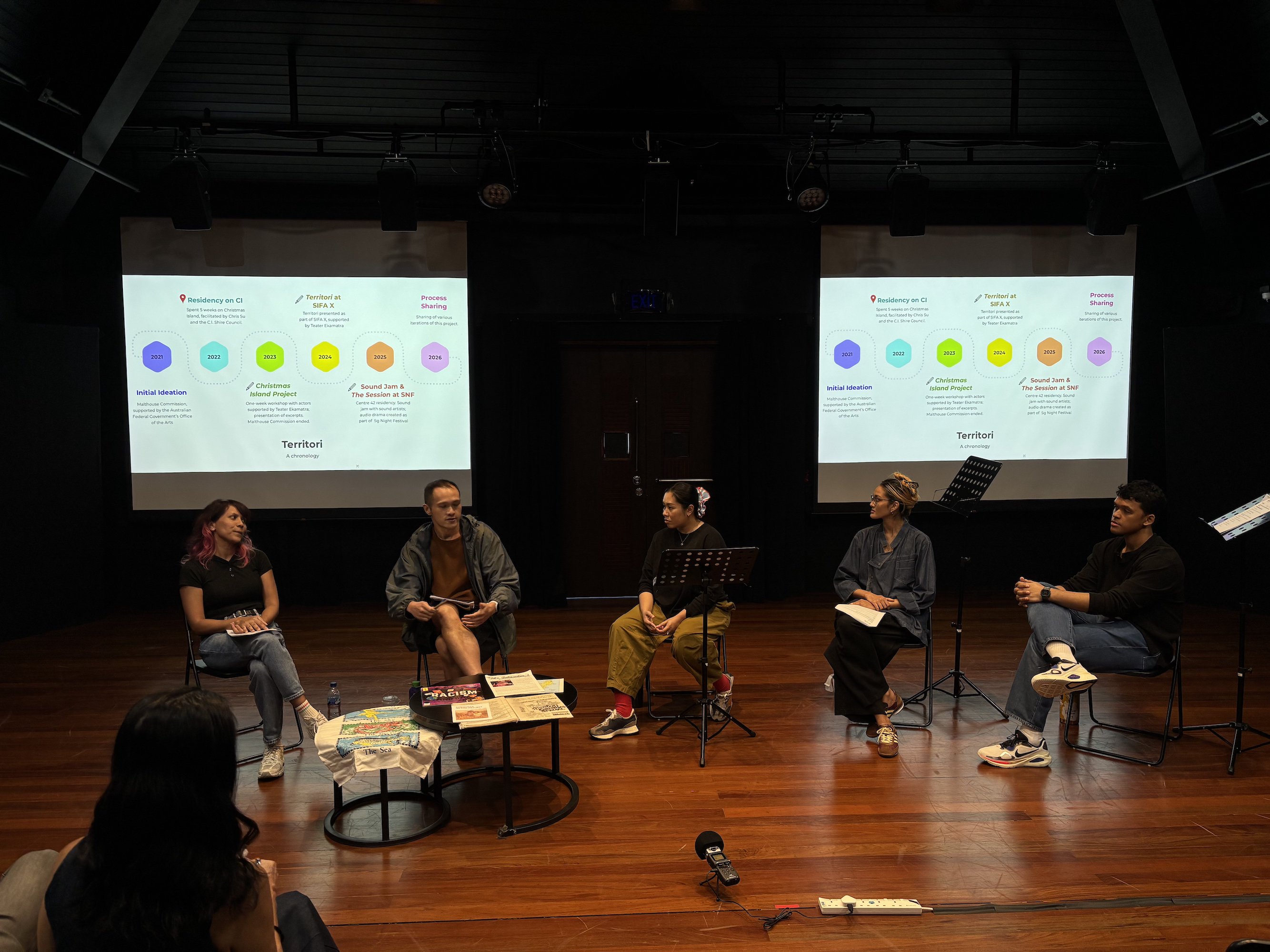 Five people seated in chairs in front of two projector screens.