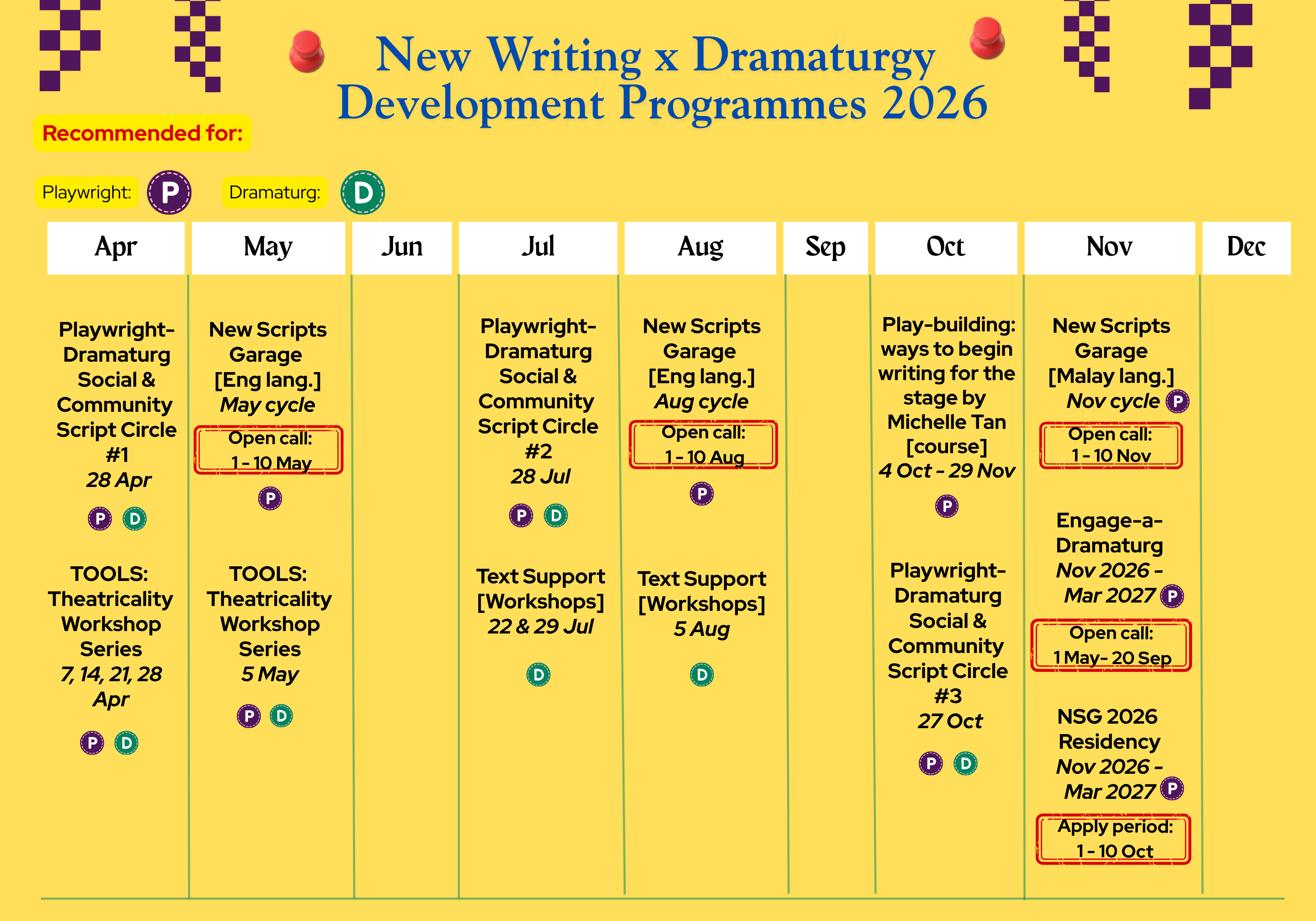 A yellow background with the announcement of new writing x dramaturgy development programmes 2026 A yellow background with the announcement of new writing x dramaturgy development programmes 2026